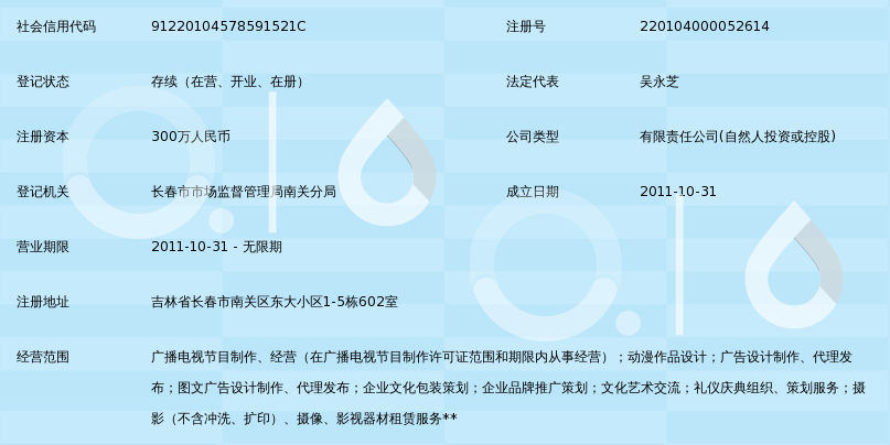 長春視立方文化傳播 廣播電視節(jié)目制作經(jīng)營的專業(yè)力量